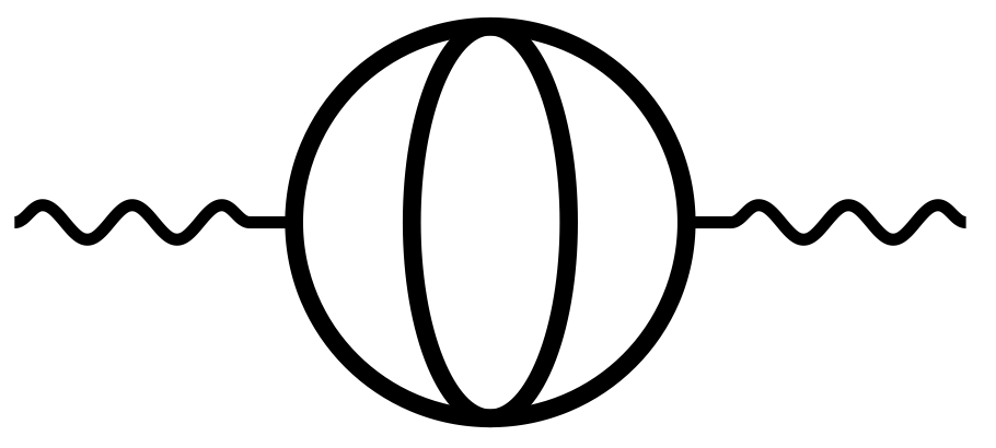 Cat's eys 3 loops single mass