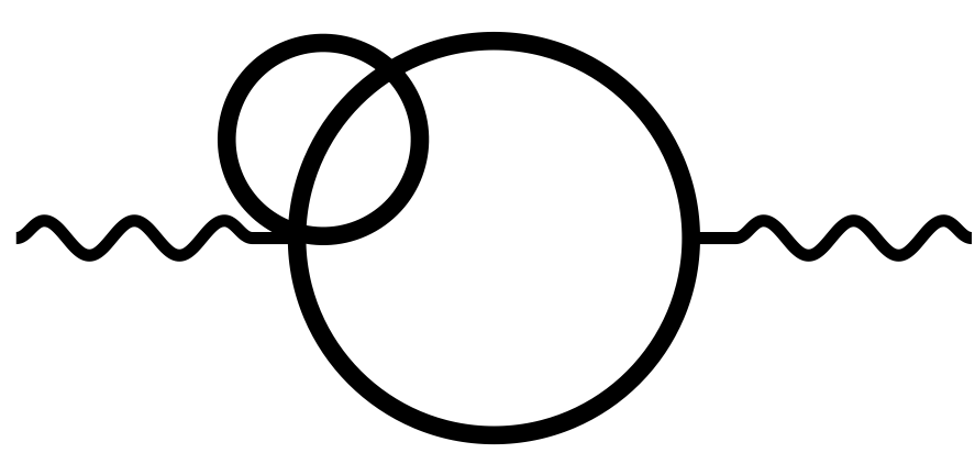 Fat cat 3 loops single mass