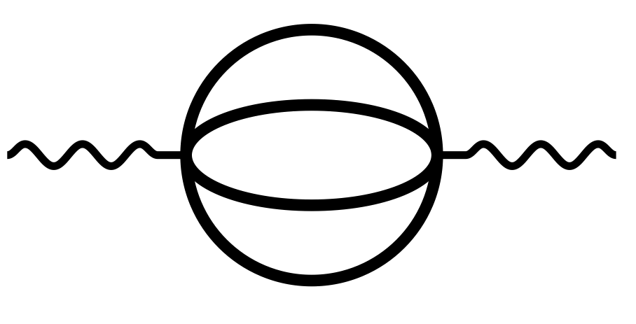 sunset 3 loops single mass