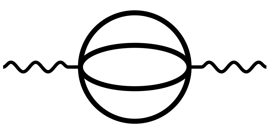 sunset 3 loops single mass